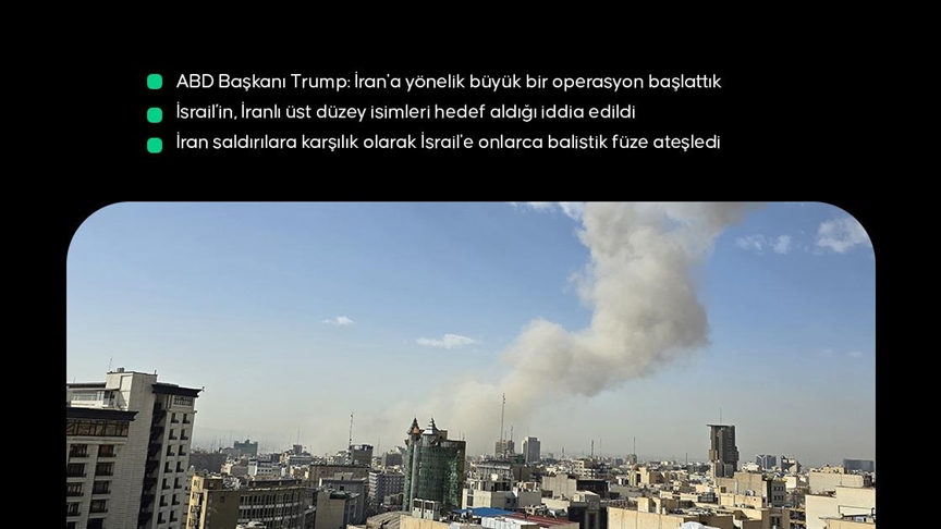ABD ve İsrail, İran’a Ortak Saldırı Başlattı