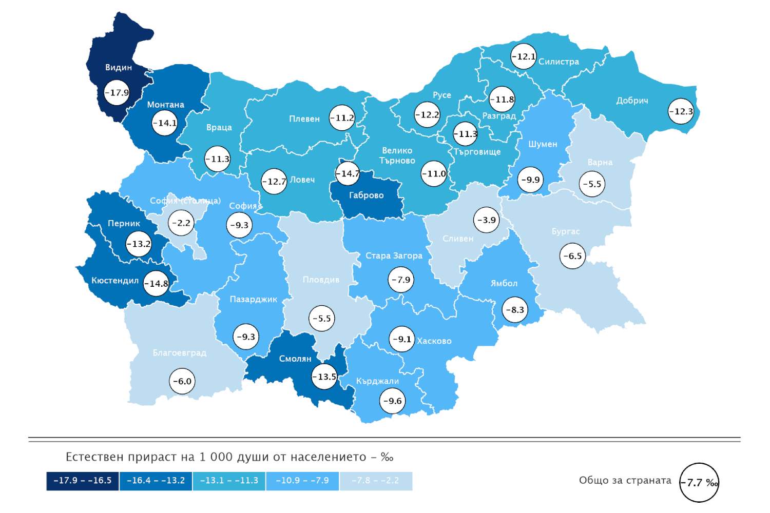 Bulgaristan’da Nüfus Azalmaya Devam Ediyor: 2025’te 14 Bin Kişilik Düşüş